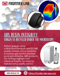 ABS Resin Integrity