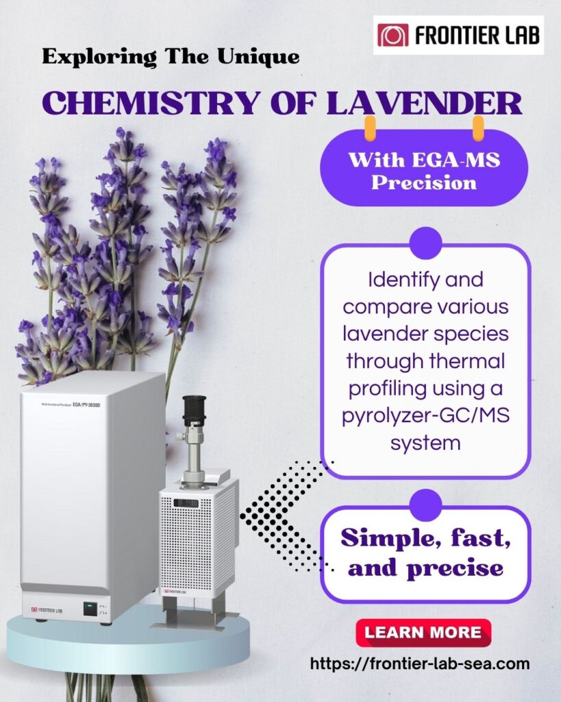 Chemistry of Lavender
