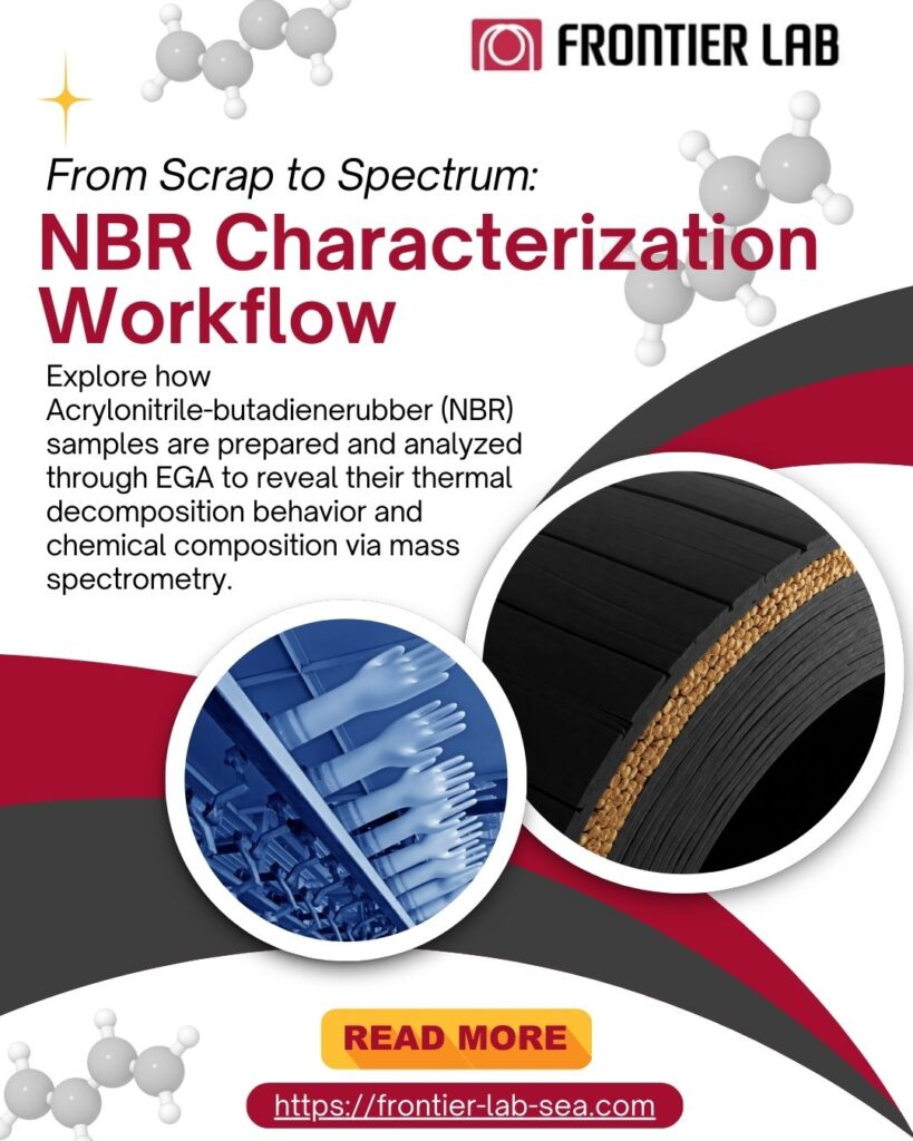 NBR Characterization
