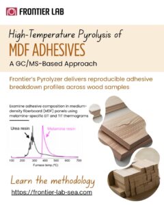 Analysis of MDF Adhesives