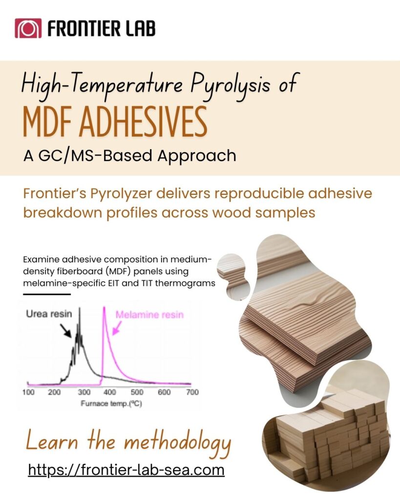Analysis of MDF Adhesives