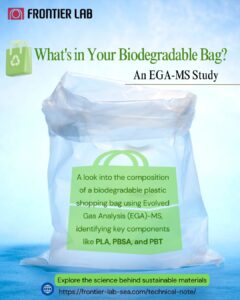 Analysis of a Biodegradable Plastic Bag