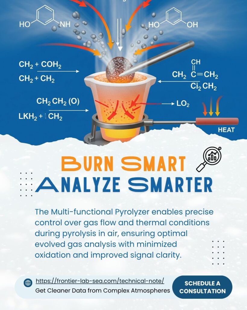 MS in Air Atmosphere