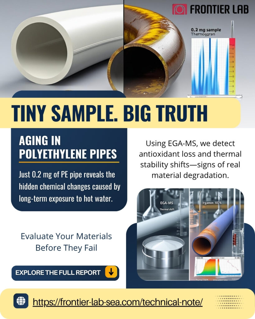 Polyethylene Pipes