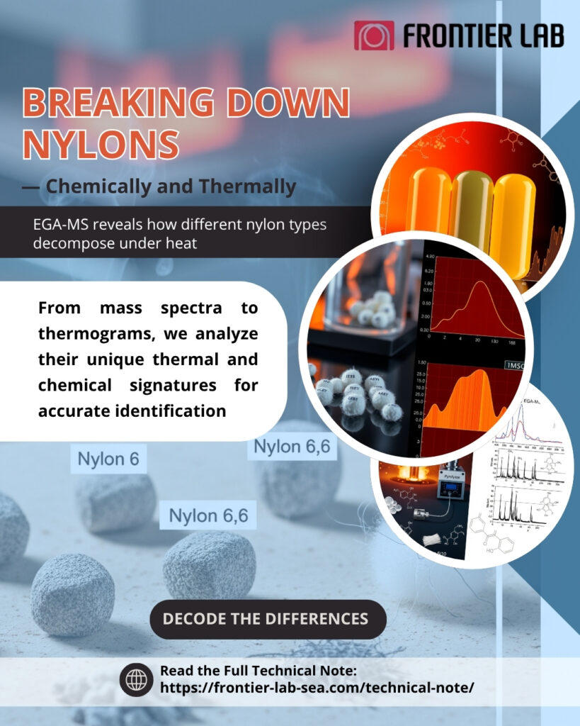 Differentiation of polyamides using EGA-MS