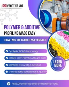 Polymer & Additive Profiling Made Easy