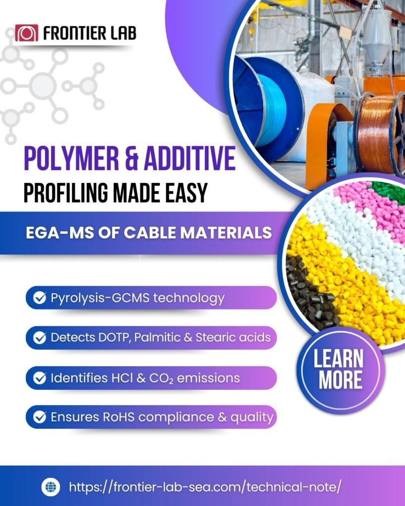Polymer & Additive Profiling Made Easy