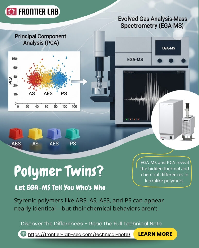 Styrenic polymers