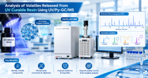 Analyzing Volatiles Released from UV-Curable Resins