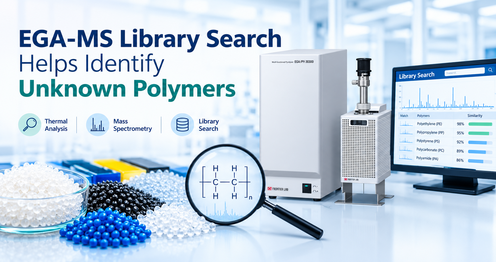 Printer Toner Analysis Using EGA-MS and Library Search