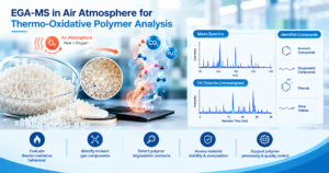EGA-MS in Air Atmosphere for Thermo-Oxidative Polymer Analysis